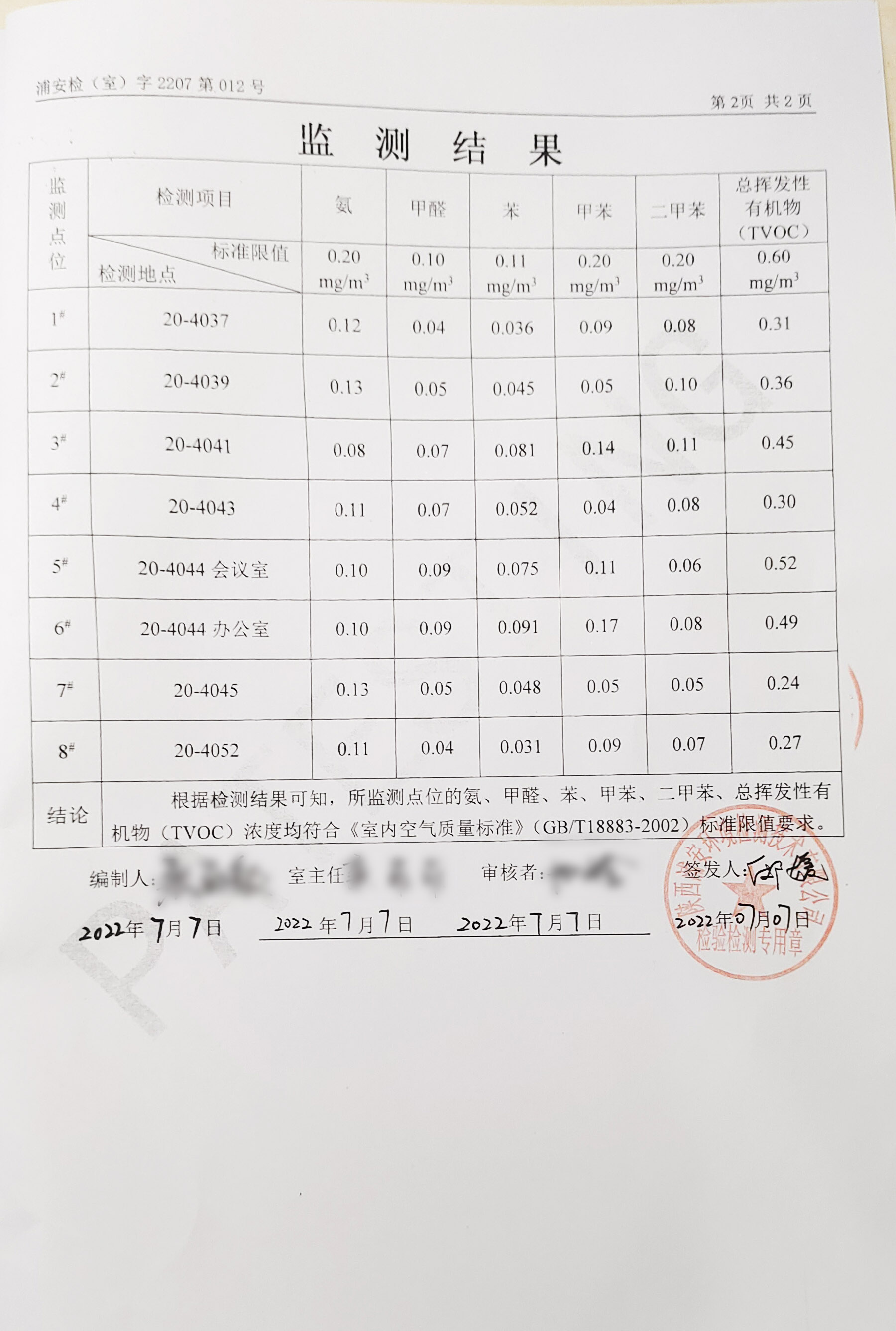 第三方CMA檢測結果